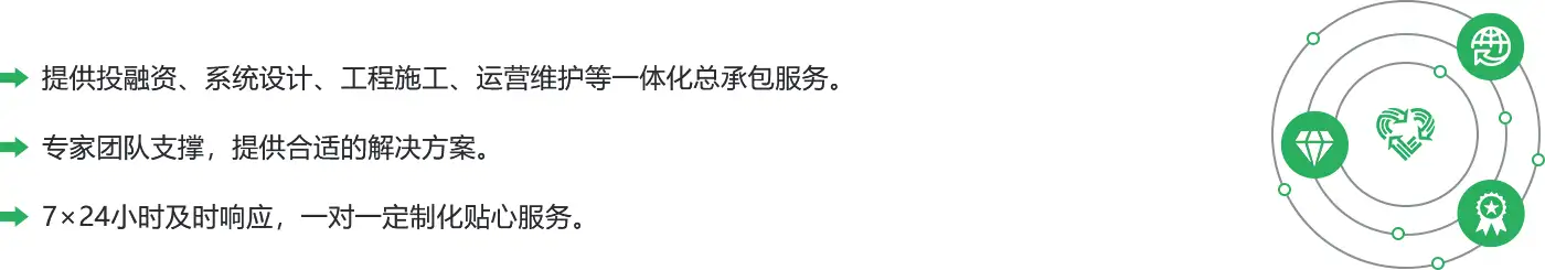 嵩安企业环保管家