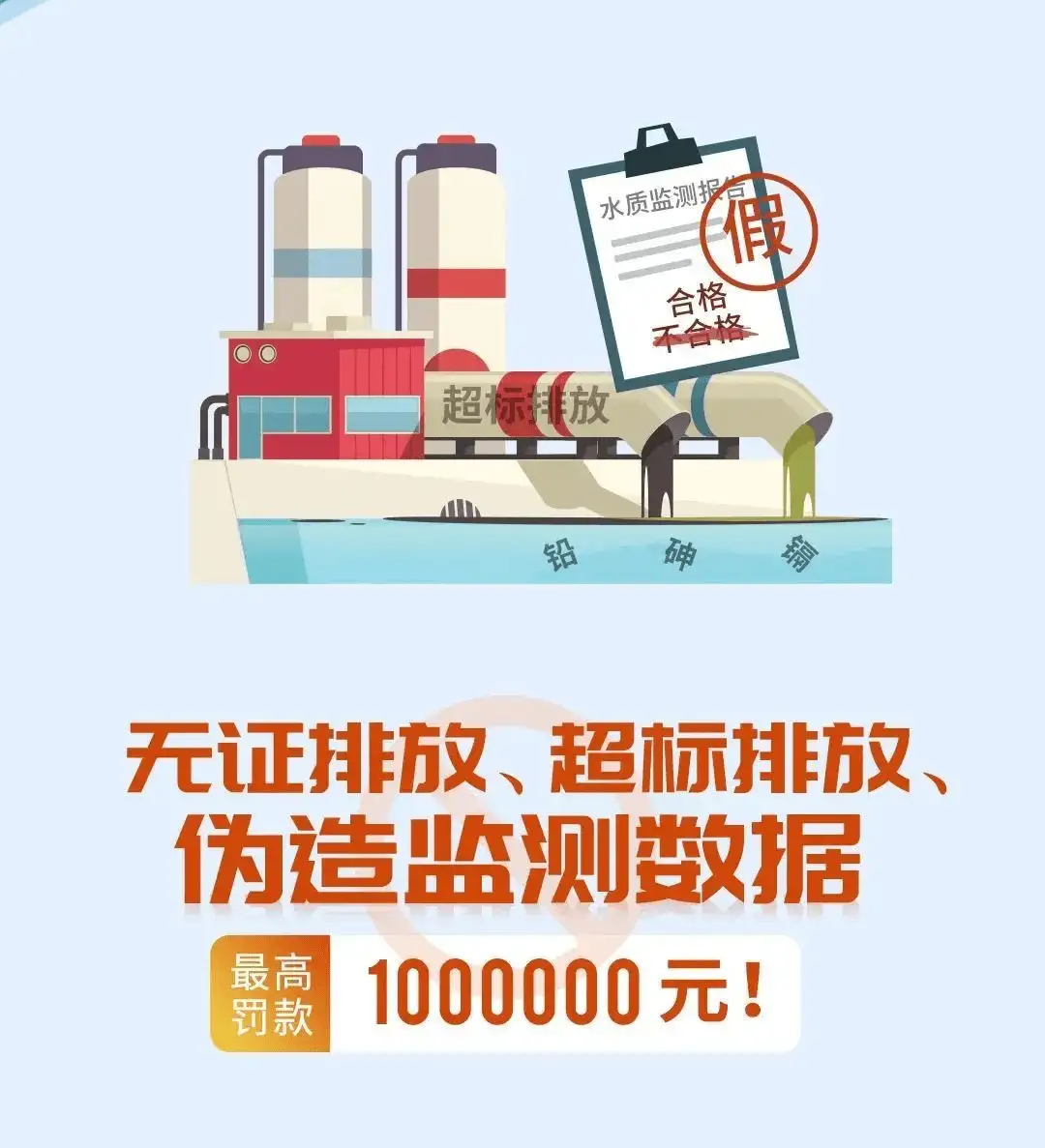 污染排放