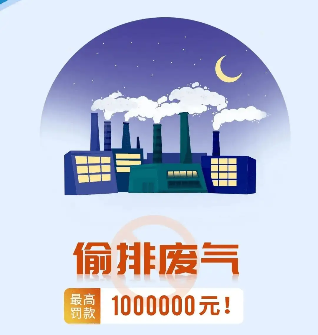 废气偷排