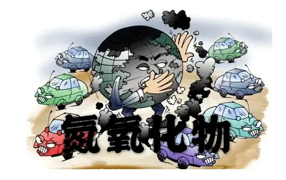 涉NOx排放的工业企业大气污染防治具体措施？