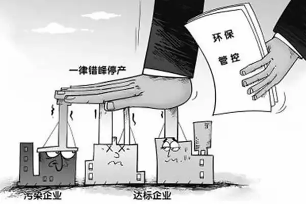 环保限产越来越严了，生产企业该何去何从？