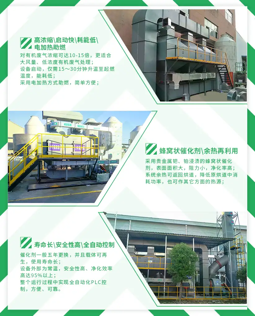 活性炭+蓄热式催化燃烧法（RCO）-性能特点