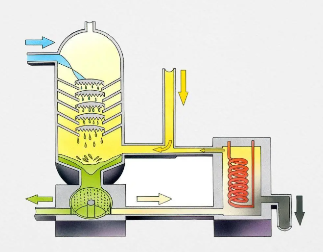 脉冲喷吹清灰系统结构示意图，展示气包、脉冲阀、喷吹管与滤袋的相对位置