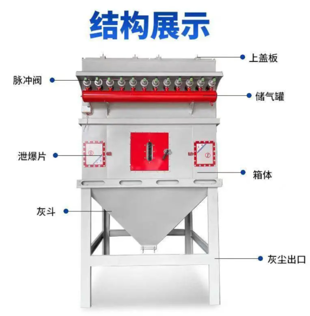 河南化工企业粉尘治理怎么做？除尘设备选型与案例深度解析