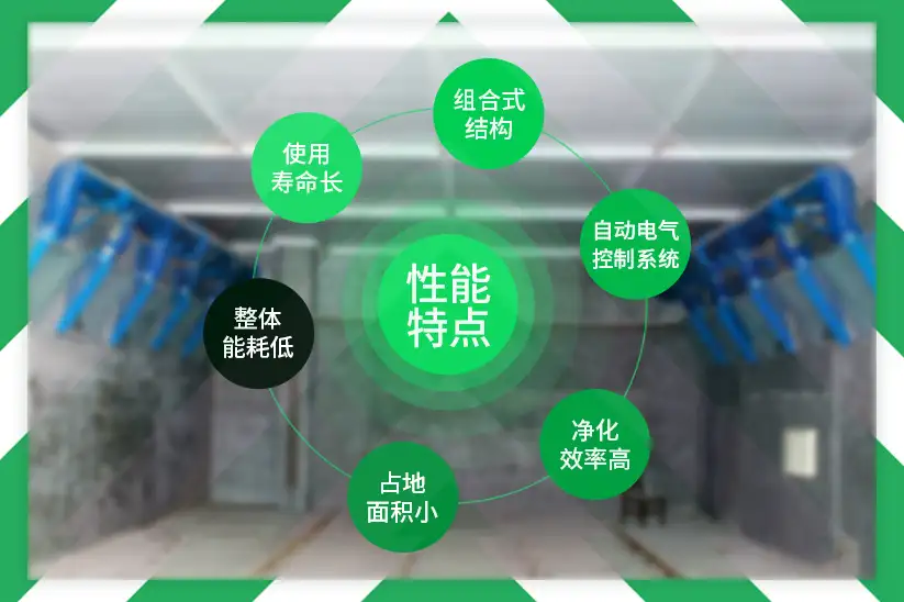 复合式脉冲除尘器