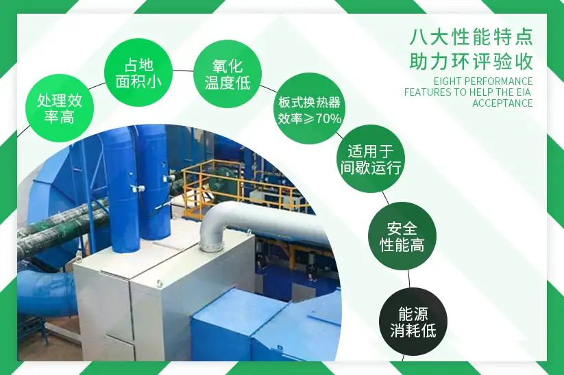 沸石转轮+蓄热式催化燃烧法（RCO）-产品特点