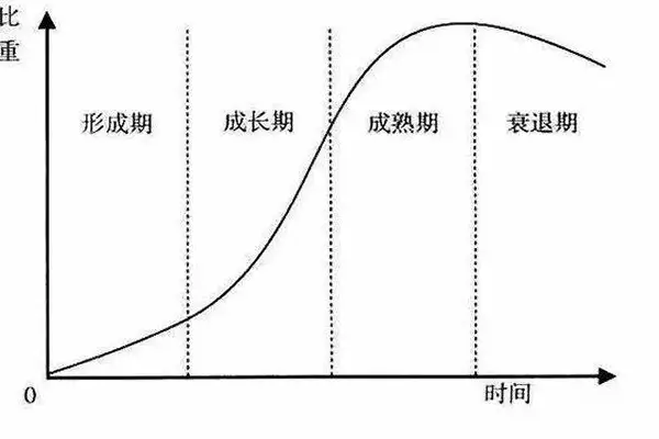 养殖场发展,2020养殖业,养殖场臭气,养殖场除臭,