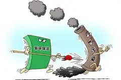 环境保护新规按日连续处罚是如何规定（上）